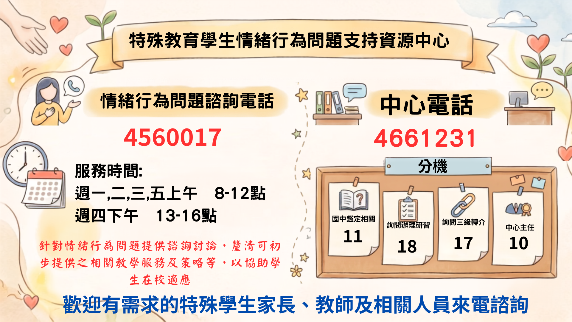 桃園市情支中 心 115學年度第1學期電話諮詢服務開跑囉~!